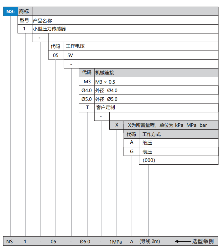 ns1ѡ��.png