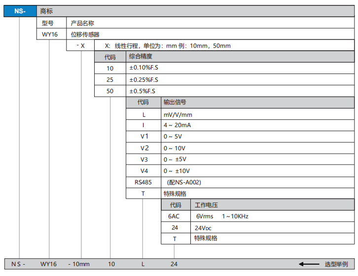 WY16ѡ��.png