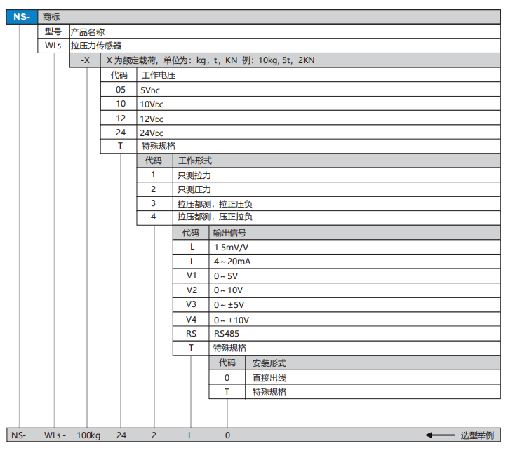 WL5ѡ��.png