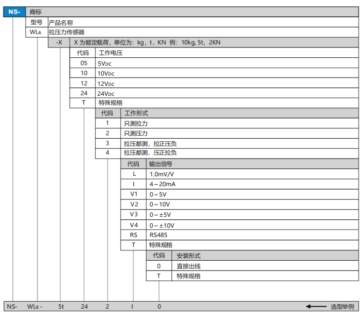 WL6ѡ��.png