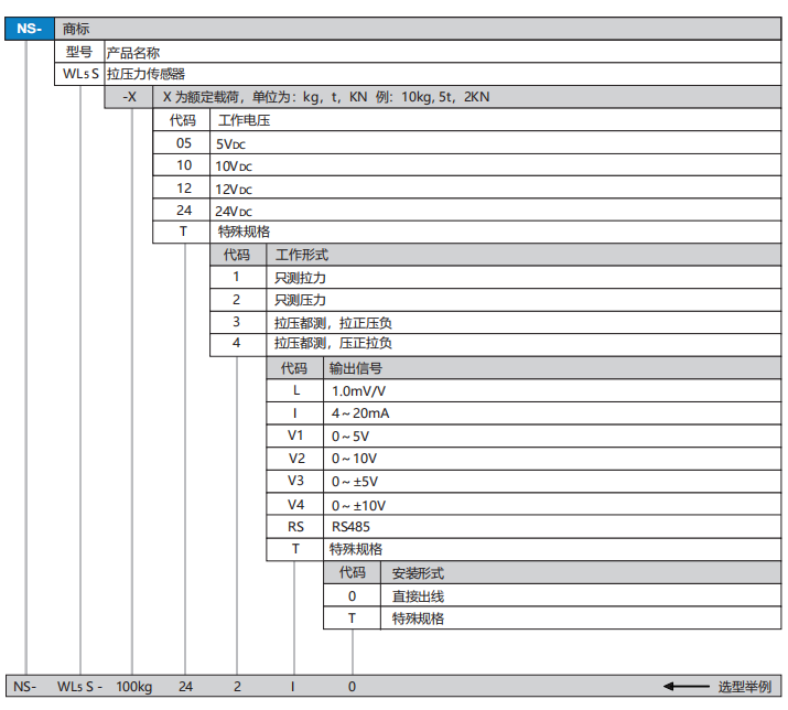 WL5Sѡ��.png