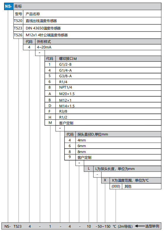 T52ѡ��.png