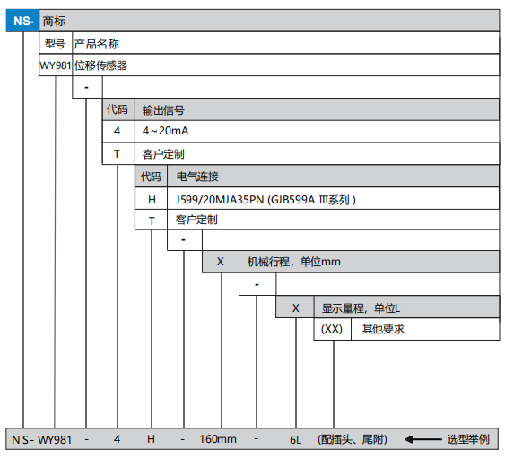 WY981ѡ��.png