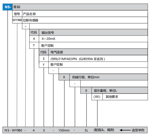 WY980ѡ��.png
